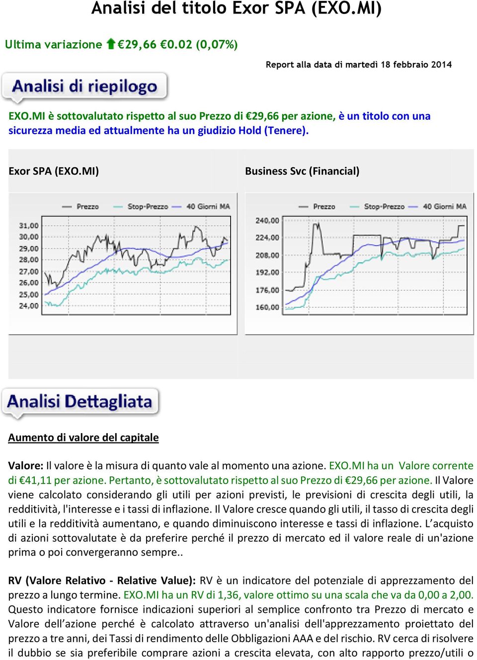 MI) Business Svc (Financial) Aumento di valore del capitale Valore: Il valore è la misura di quanto vale al momento una azione. EXO.MI ha un Valore corrente di 41,11 per azione.