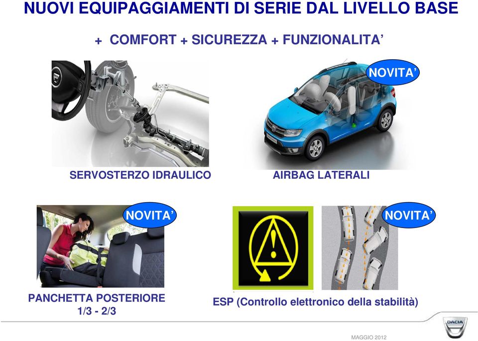 IDRAULICO AIRBAG LATERALI NOVITA NOVITA PANCHETTA