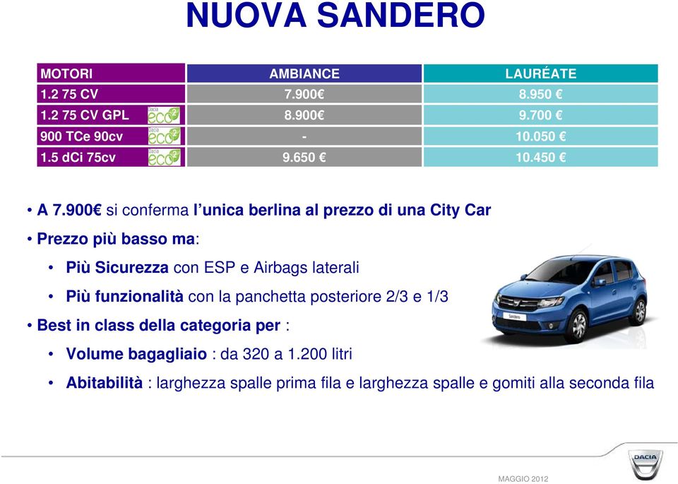 900 si conferma l unica berlina al prezzo di una City Car Prezzo più basso ma: Più Sicurezza con ESP e Airbags laterali