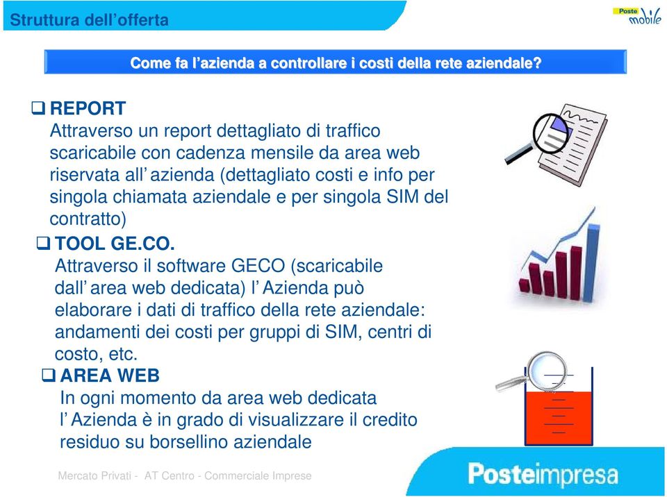 chiamata aziendale e per singola SIM del contratto) TOOL GE.CO.