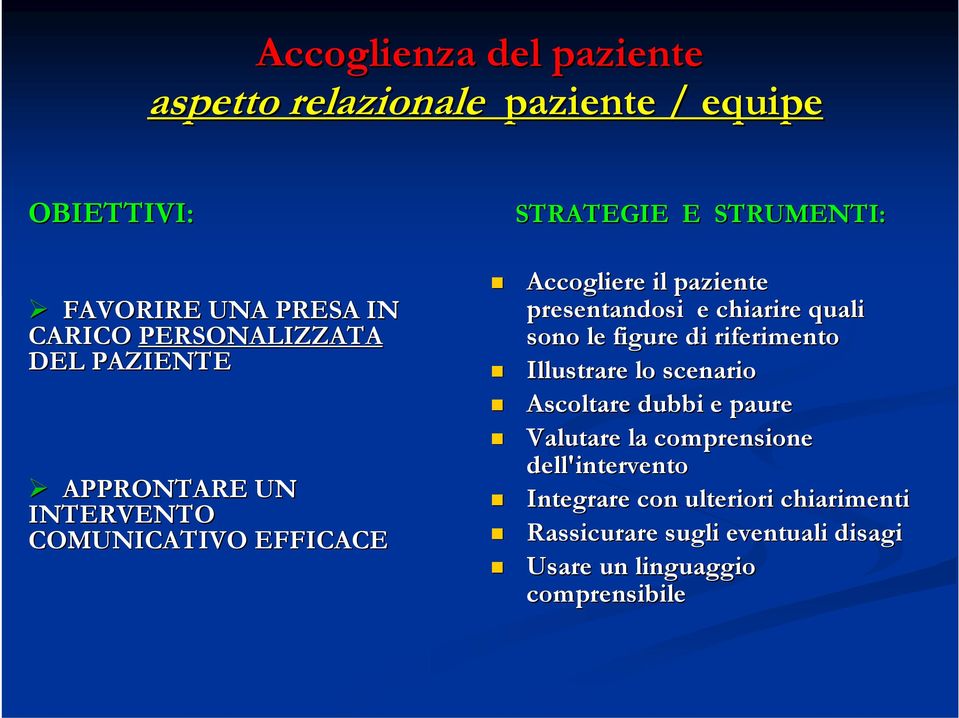 presentandosi e chiarire quali sono le figure di riferimento Illustrare lo scenario Ascoltare dubbi e paure Valutare la