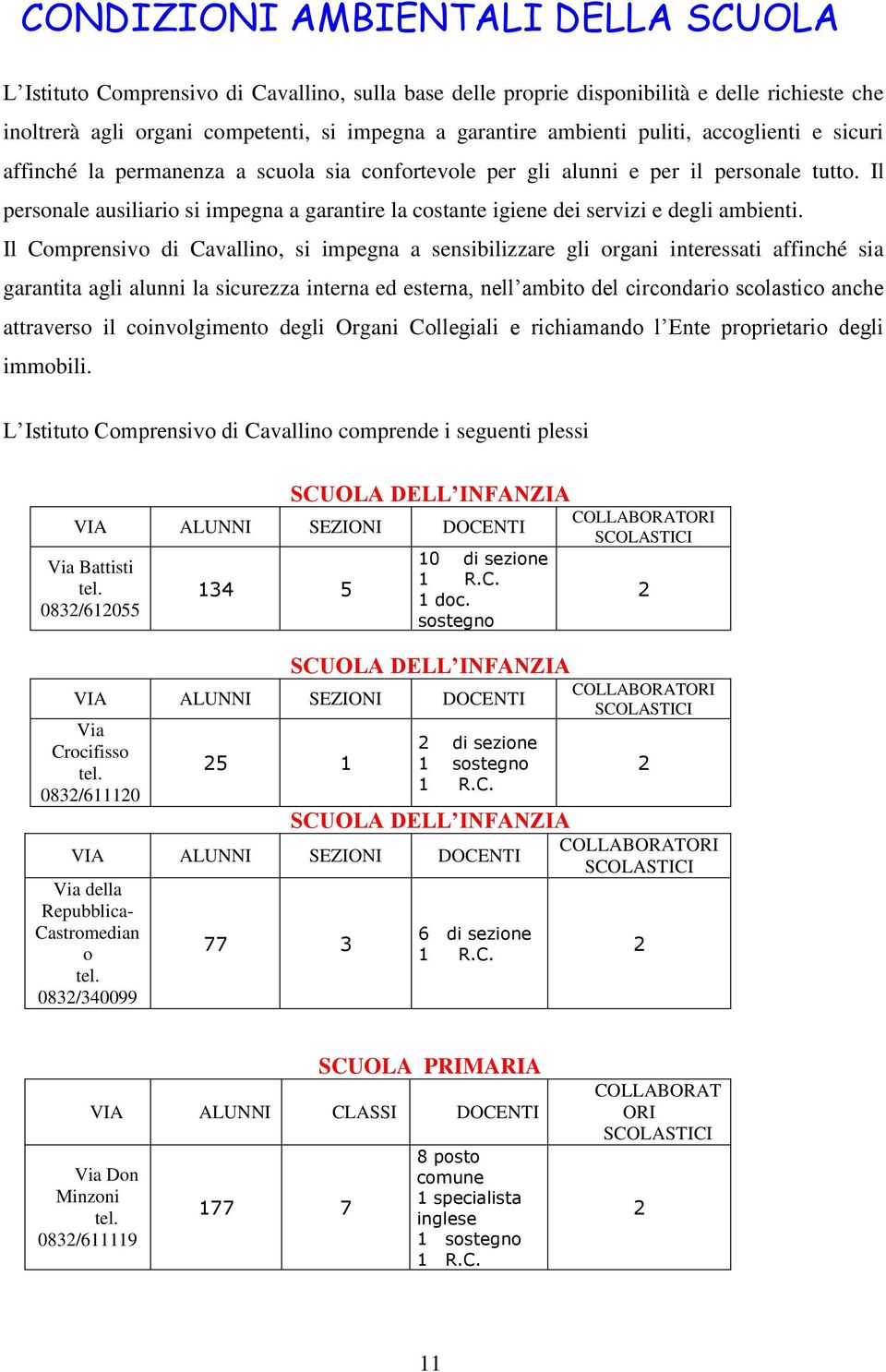 Il personale ausiliario si impegna a garantire la costante igiene dei servizi e degli ambienti.