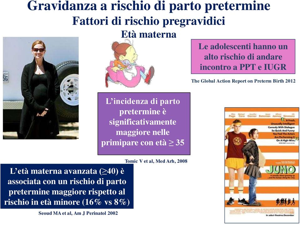 significativamente maggiore nelle primipare con età 35 L età materna avanzata ( 40) è associata con un rischio di parto