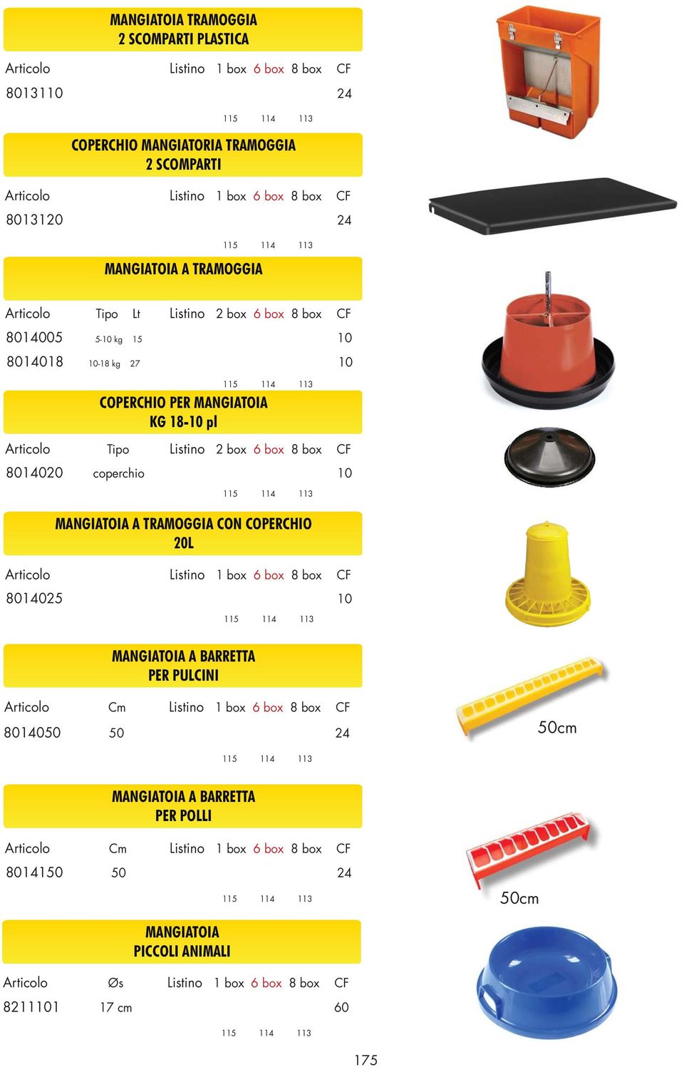 8014020 coperchio 10 COPERCHIO PER MANGIATOIA KG 18-10 pl MANGIATOIA A TRAMOGGIA CON COPERCHIO 20L 8014025 10 MANGIATOIA A