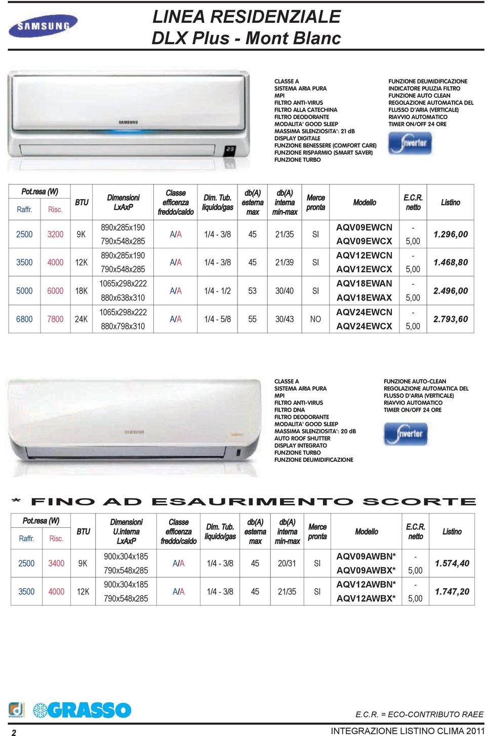 (VERTICALE) TIMER ON/OFF 24 ORE 2500 3200 9K 3500 4000 12K 5000 6000 18K 6800 7800 24K min- 890x285x190 AQV09EWCN - A/A 1/4-3/8 45 21/35 SI 790x548x285 AQV09EWCX 5,00 890x285x190 AQV12EWCN - A/A