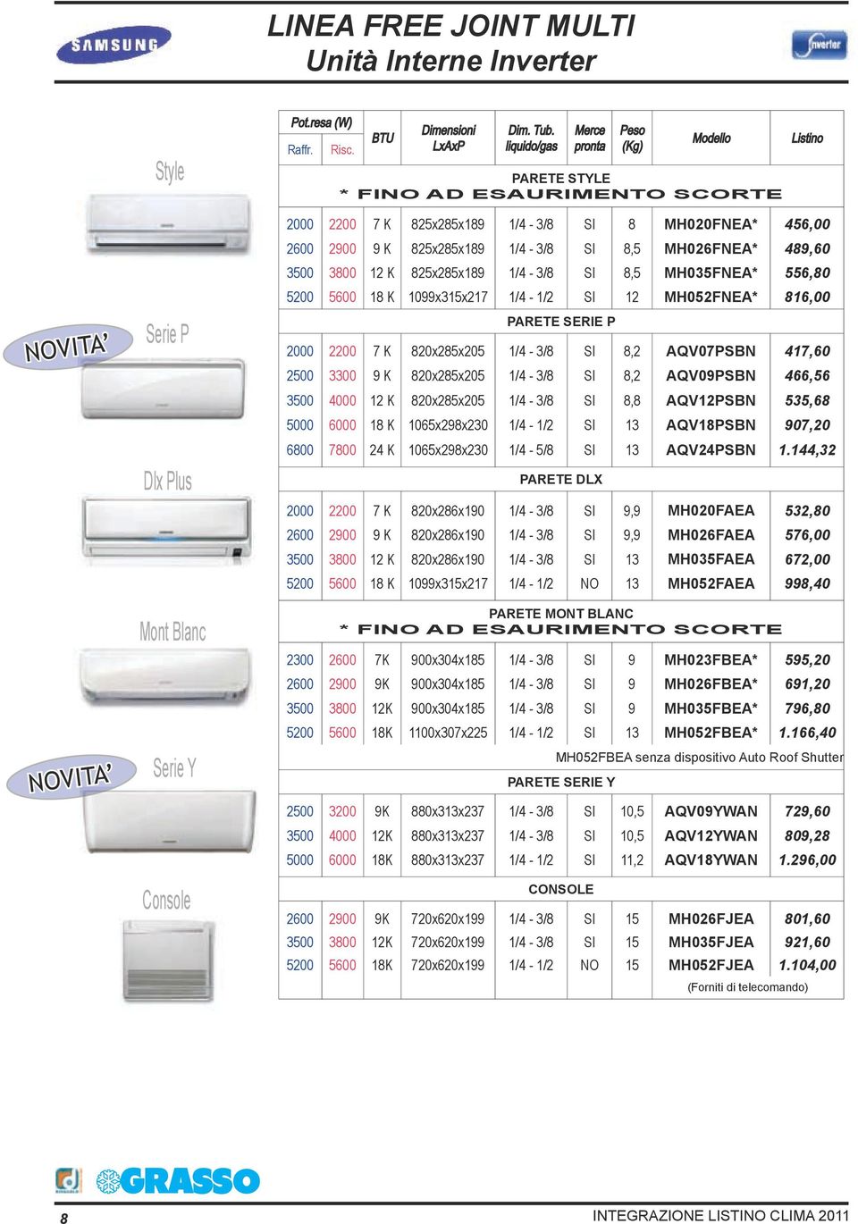 P 2000 2200 7 K 820x285x205 1/4-3/8 SI 8,2 AQV07PSBN 417,60 2500 3300 9 K 820x285x205 1/4-3/8 SI 8,2 AQV09PSBN 466,56 3500 4000 12 K 820x285x205 1/4-3/8 SI 8,8 AQV12PSBN 535,68 5000 6000 18 K