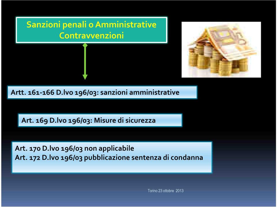 lvo 196/03: Misure di sicurezza Art. 170 D.