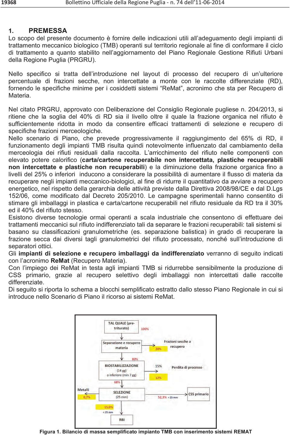 conformare il ciclo di trattamento a quanto stabilito nell aggiornamento del Piano Regionale Gestione Rifiuti Urbani della Regione Puglia (PRGRU).