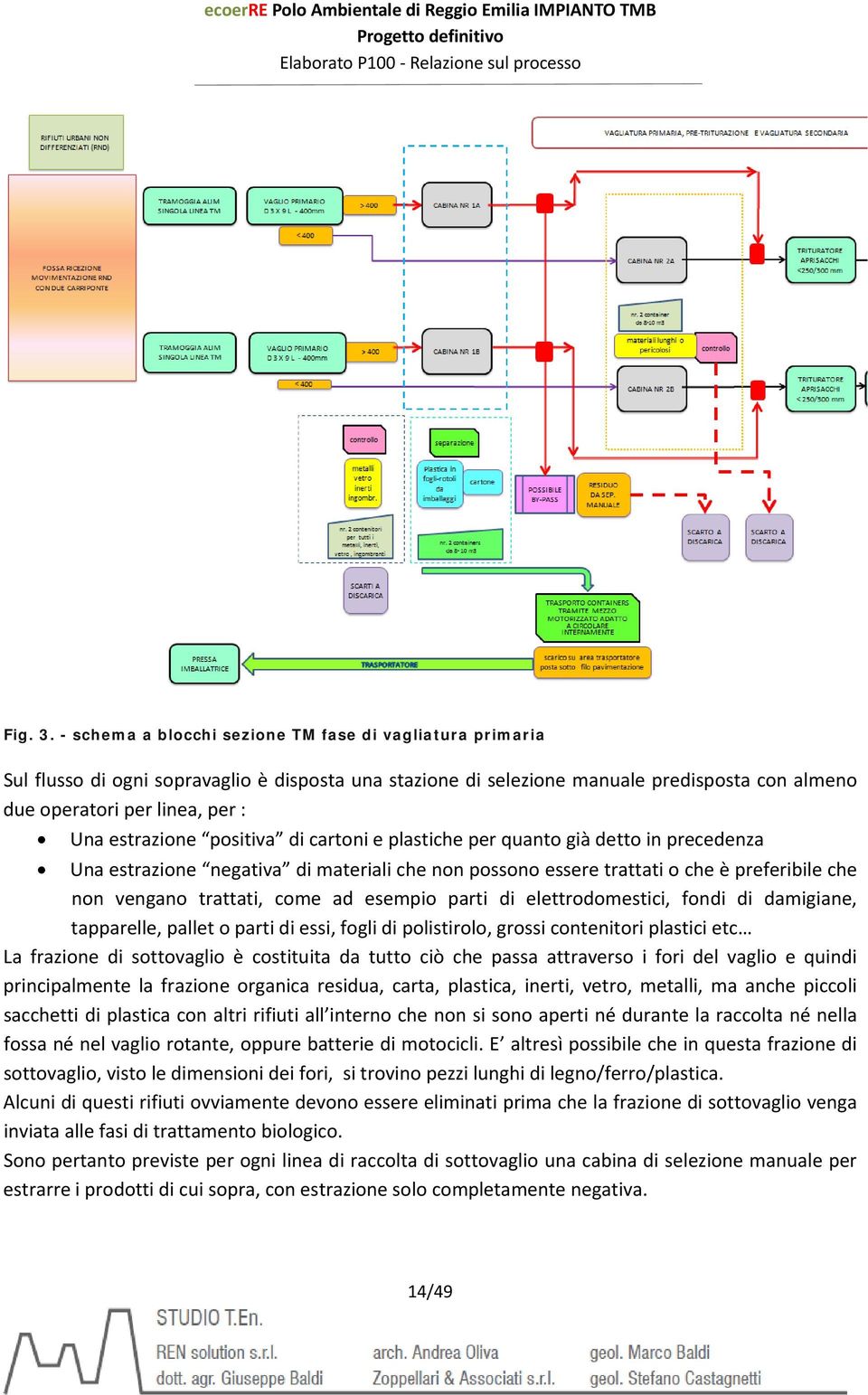 estrazione positiva di cartoni e plastiche per quanto già detto in precedenza Una estrazione negativa di materiali che non possono essere trattati o che è preferibile che non vengano trattati, come