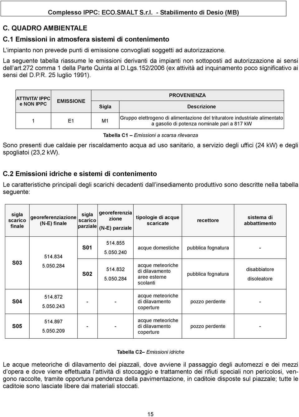 La seguente tabella riassume le emissioni derivanti da impianti non sottoposti ad autorizzazione ai sensi dell art.272 comma 1 della Parte Quinta al D.Lgs.