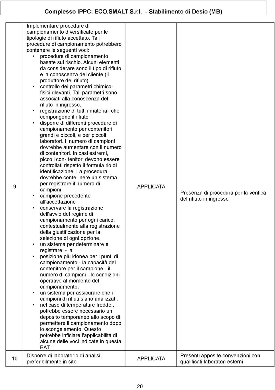 Alcuni elementi da considerare sono il tipo di rifiuto e la conoscenza del cliente (il produttore del rifiuto) controllo dei parametri chimicofisici rilevanti.