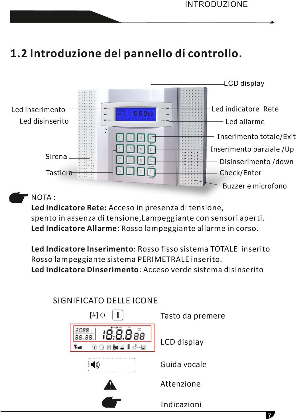 microfono NOTA : Led Indicatore Rete: Acceso in presenza di tensione, spento in assenza di tensione,lampeggiante con sensori aperti.