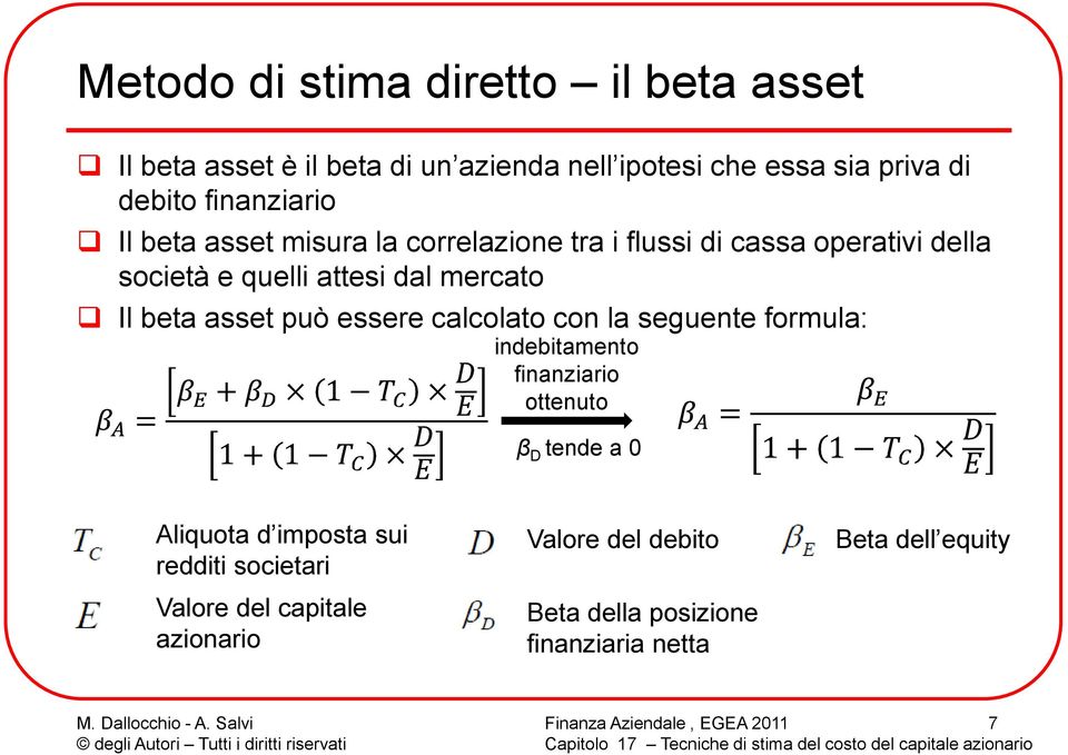 Il beta asset può essere calcolato con la seguente formula: indebitamento finanziario ottenuto β D tende a 0 Aliquota d