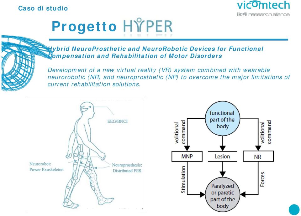 Development of a new virtual reality (VR) system combined with wearable neurorobotic