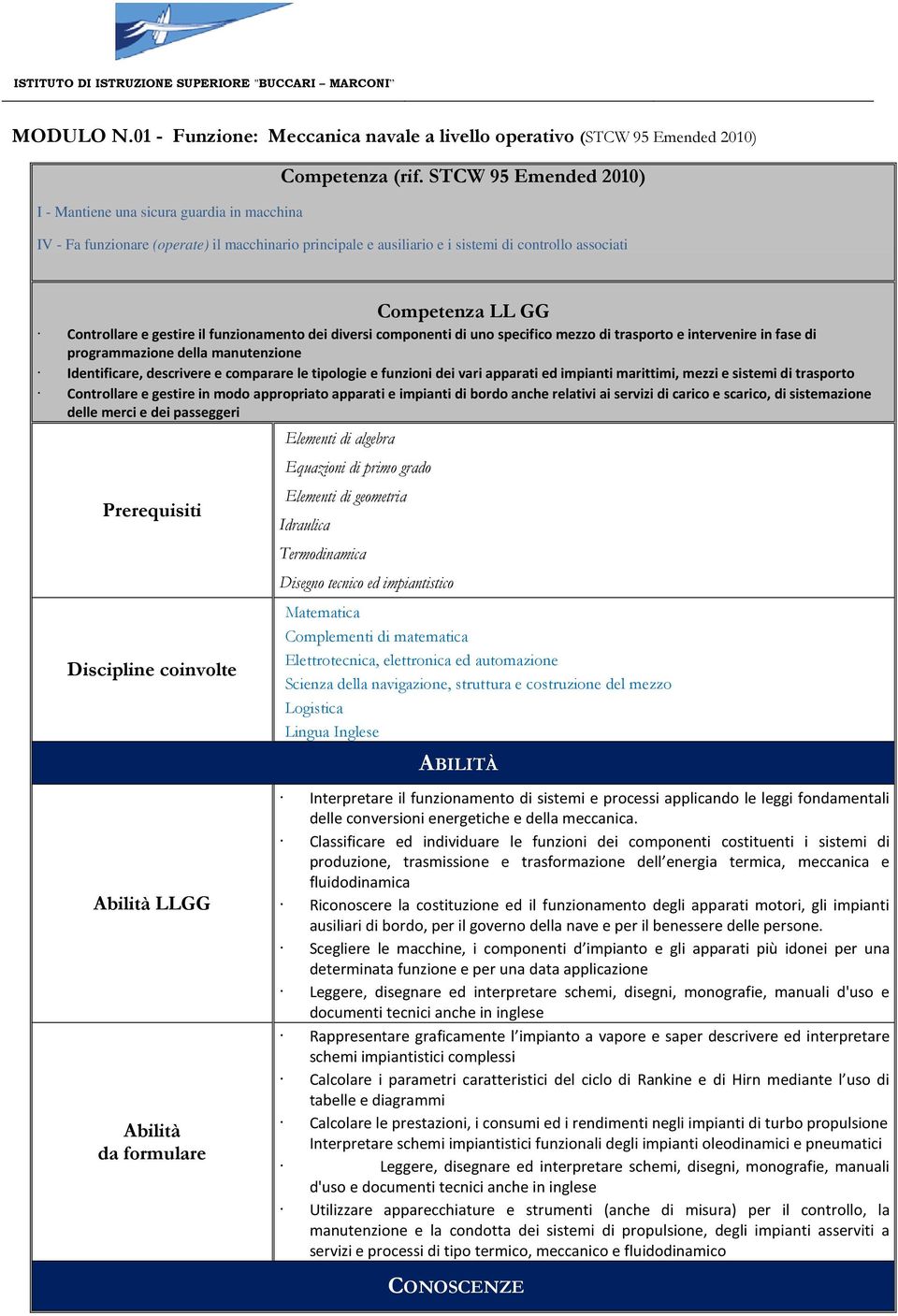 gestire il funzionamento dei diversi componenti di uno specifico mezzo di trasporto e intervenire in fase di programmazione della manutenzione Identificare, descrivere e comparare le tipologie e