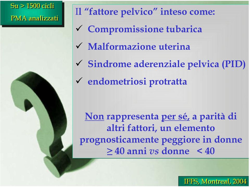 aderenziale pelvica (PID) endometriosi protratta Non rappresenta per sé, a