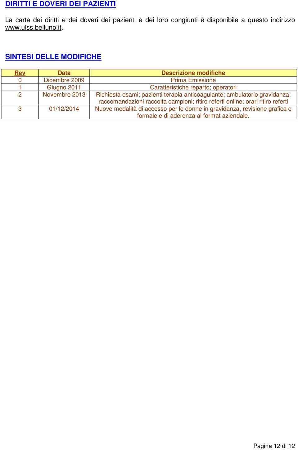 SINTESI DELLE MODIFICHE Rev Data Descrizione modifiche 0 Dicembre 2009 Prima Emissione 1 Giugno 2011 Caratteristiche reparto; operatori 2 Novembre