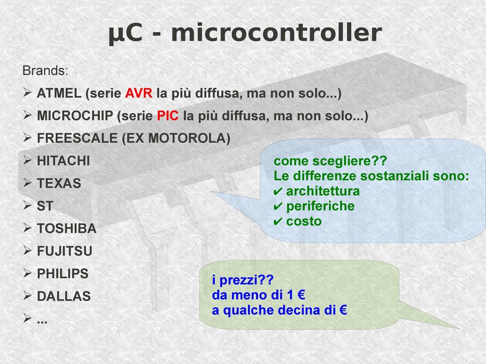 ..) FREESCALE (EX MOTOROLA) HITACHI TEXAS ST TOSHIBA come scegliere?