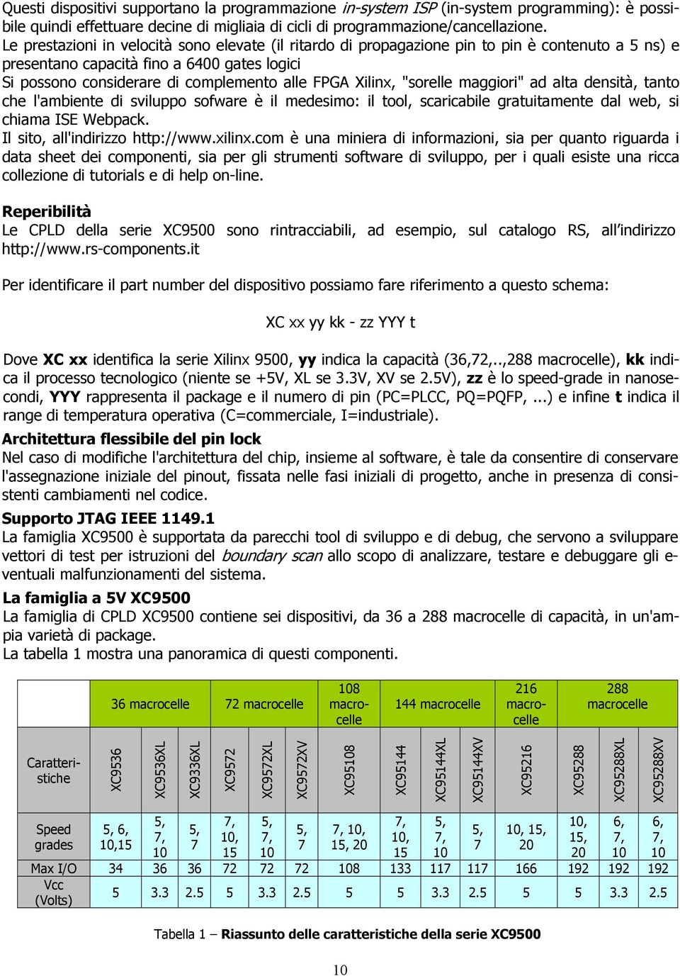 Xilinx, "sorelle maggiori" ad alta densità, tanto che l'ambiente di sviluppo sofware è il medesimo: il tool, scaricabile gratuitamente dal web, si chiama ISE Webpack.