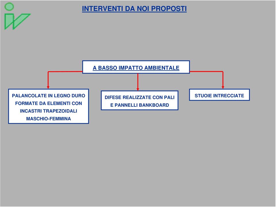 ELEMENTI CON INCASTRI TRAPEZOIDALI MASCHIO-FEMMINA