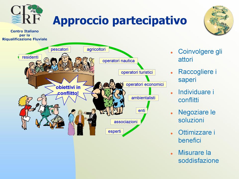 operatori turistici operatori economici ambientalisti Raccogliere i saperi