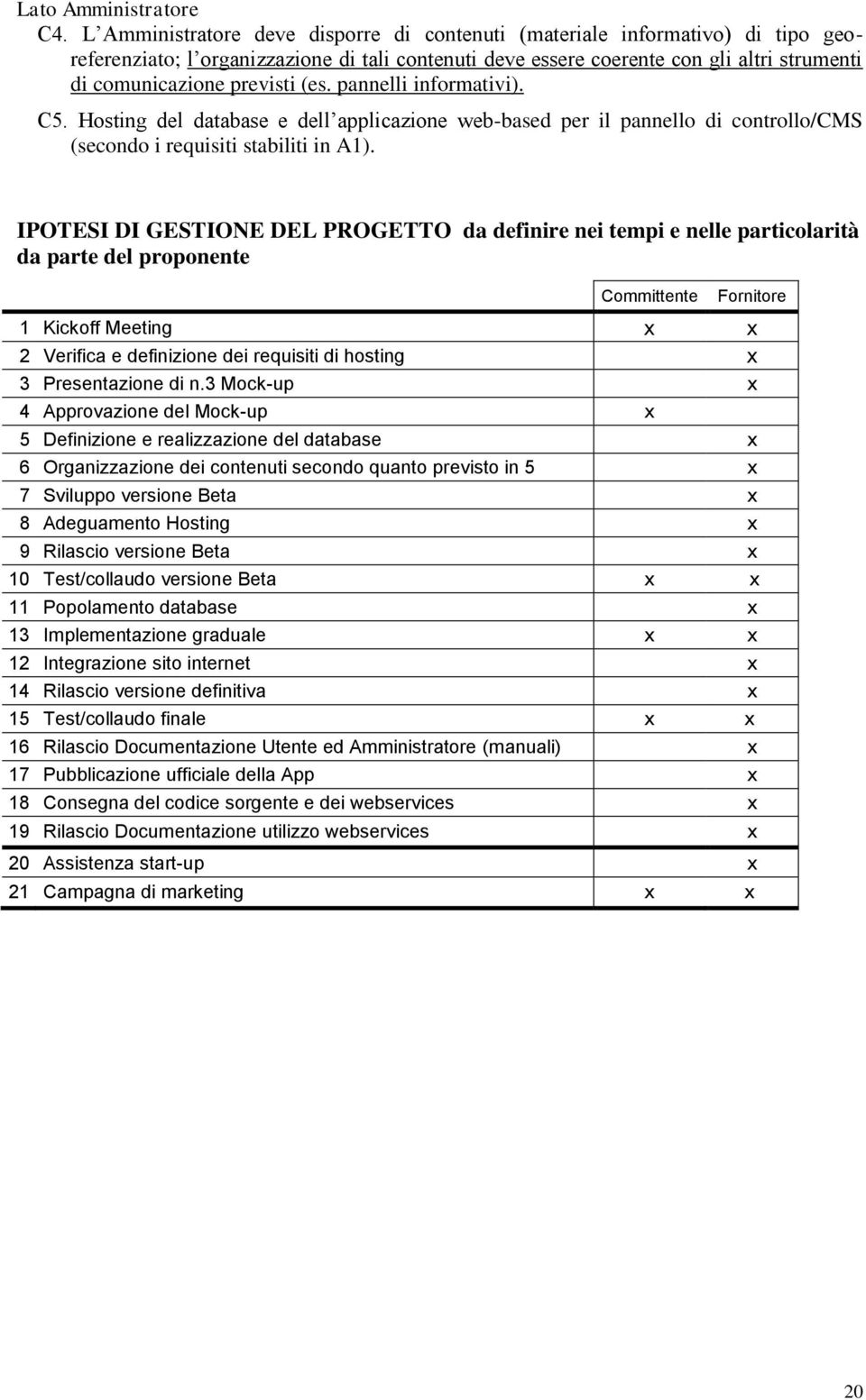 (es. pannelli informativi). C5. Hosting del database e dell applicazione web-based per il pannello di controllo/cms (secondo i requisiti stabiliti in A1).