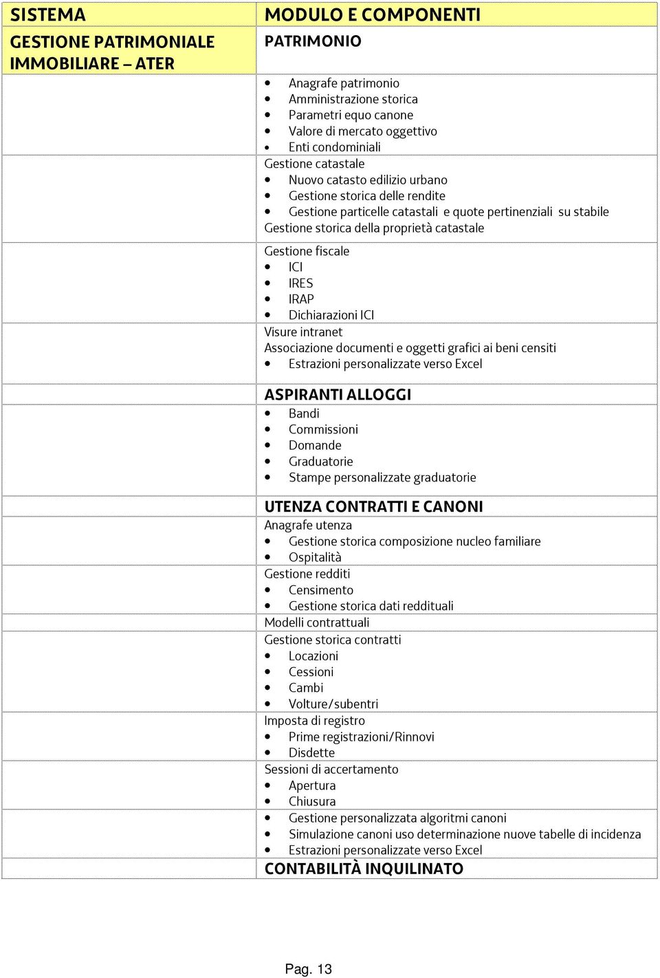 IRES IRAP Dichiarazioni ICI Visure intranet Associazione documenti e oggetti grafici ai beni censiti Estrazioni personalizzate verso Excel ASPIRANTI ALLOGGI Bandi Commissioni Domande Graduatorie