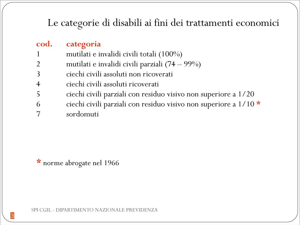 ciechi civili assoluti non ricoverati 4 ciechi civili assoluti ricoverati 5 ciechi civili parziali con