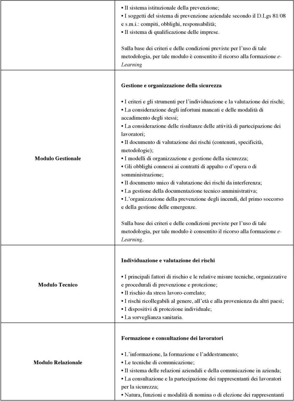 Gestionale I criteri e gli strumenti per l individuazione e la valutazione dei rischi; La considerazione degli infortuni mancati e delle modalità di accadimento degli stessi; La considerazione delle