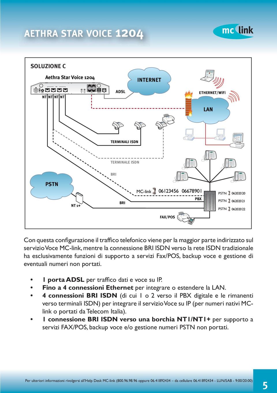 verso la rete tradizionale ha esclusivamente funzioni di supporto a servizi Fax/POS, backup voce e gestione di eventuali numeri non portati. 1 porta ADSL per traffico dati e voce su IP.