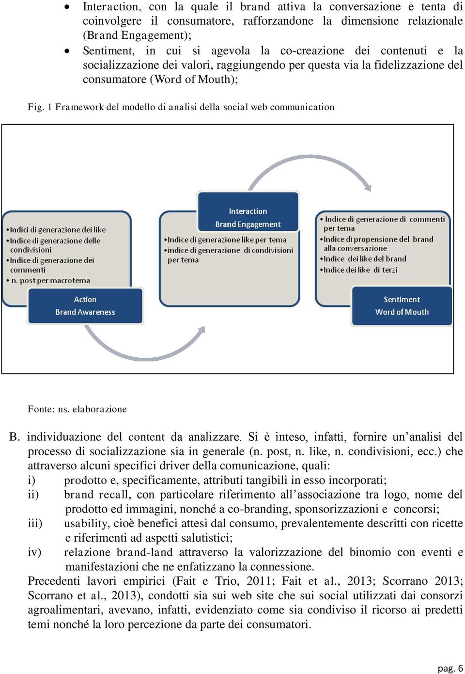 1 Framework del modello di analisi della social web communication Fonte: ns. elaborazione B. individuazione del content da analizzare.