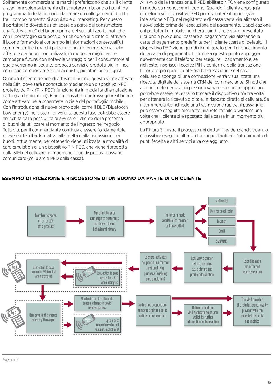 Per questo il portafoglio dovrebbe richiedere da parte del consumatore una "attivazione" del buono prima del suo utilizzo (si noti che con il portafoglio sarà possibile richiedere al cliente di