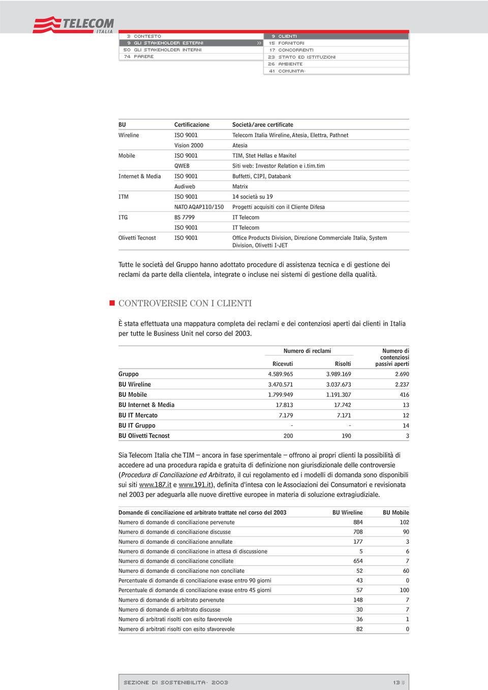 tim Internet & Media ISO 9001 Buffetti, CIPI, Databank Audiweb Matrix ITM ISO 9001 14 società su 19 NATO AQAP110/150 ITG BS 7799 IT Telecom Progetti acquisiti con il Cliente Difesa ISO 9001 IT