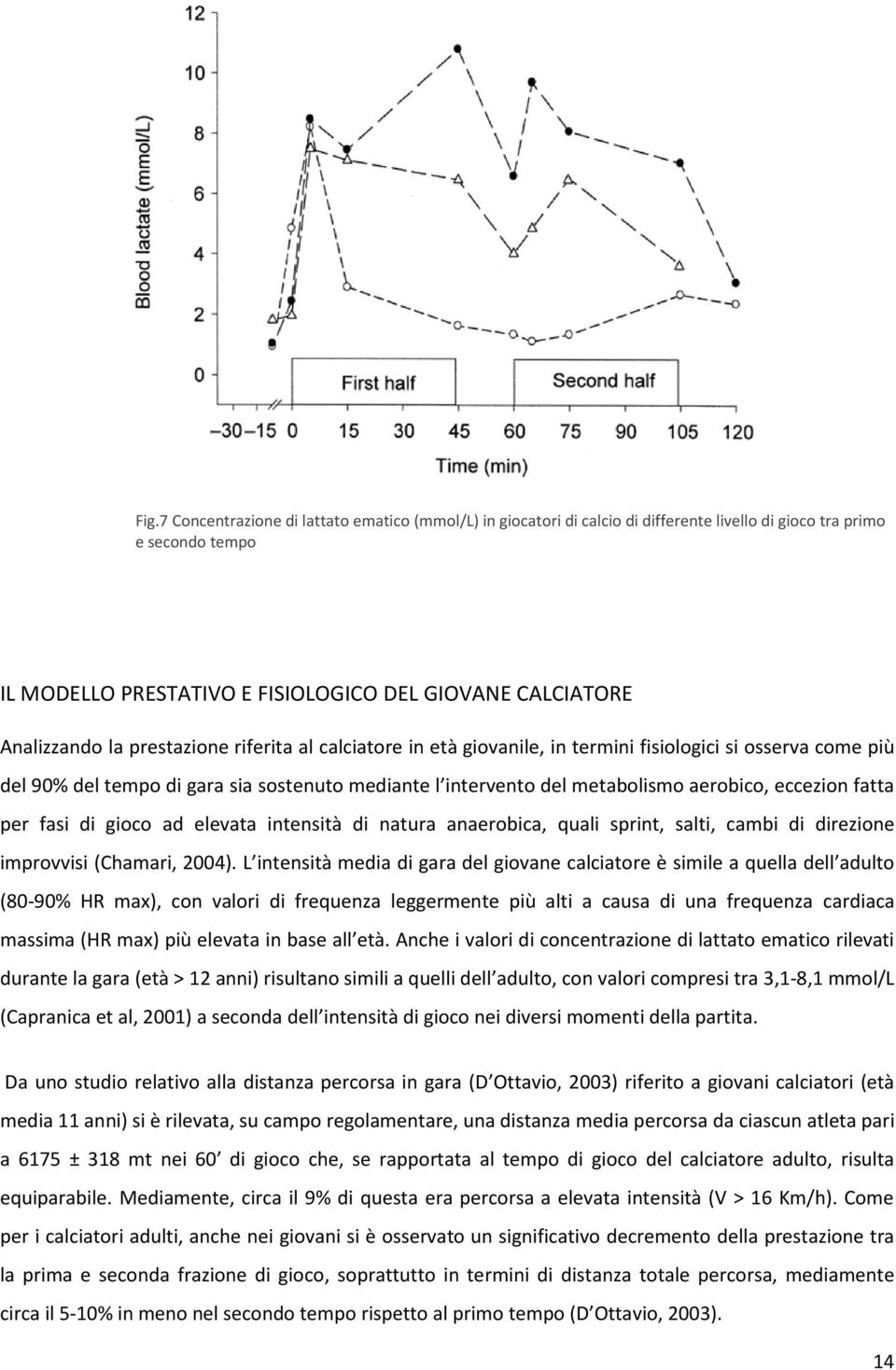 fatta per fasi di gioco ad elevata intensità di natura anaerobica, quali sprint, salti, cambi di direzione improvvisi (Chamari, 2004).