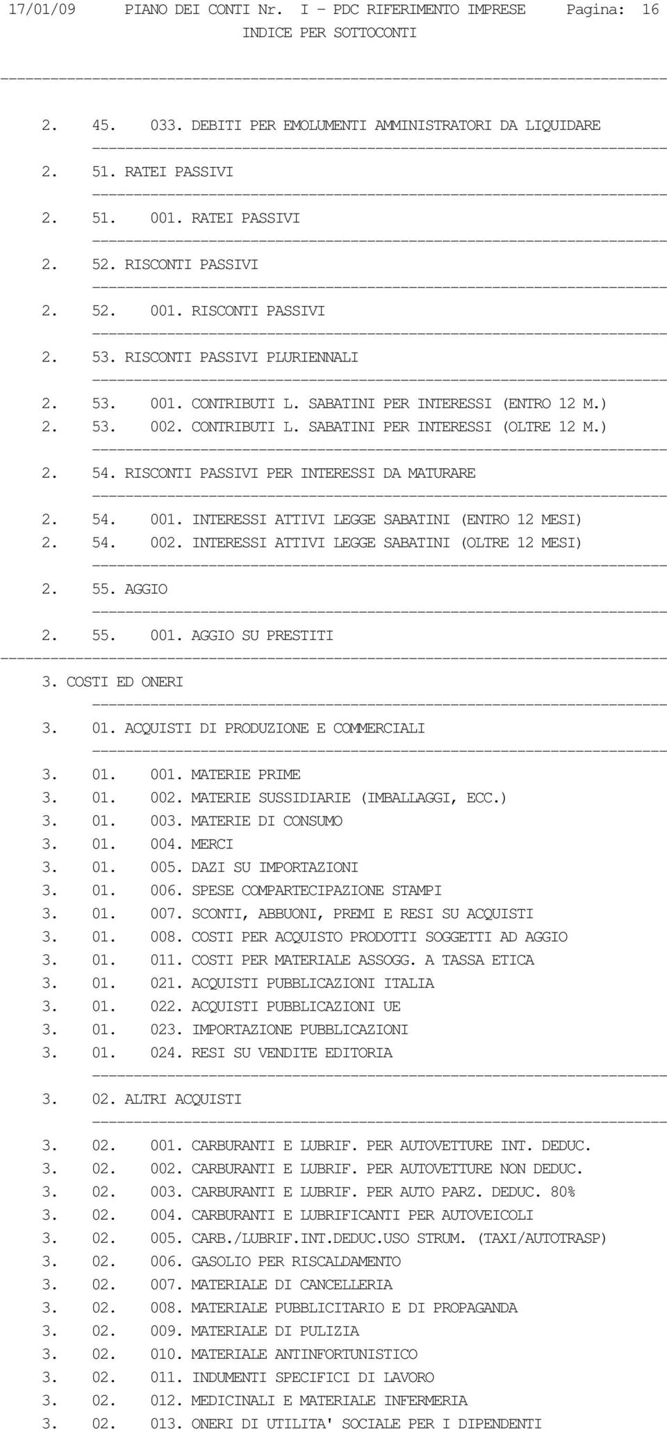 ) 2. 54. RISCONTI PASSIVI PER INTERESSI DA MATURARE 2. 54. 001. INTERESSI ATTIVI LEGGE SABATINI (ENTRO 12 MESI) 2. 54. 002. INTERESSI ATTIVI LEGGE SABATINI (OLTRE 12 MESI) 2. 55. AGGIO 2. 55. 001. AGGIO SU PRESTITI ----------- 3.