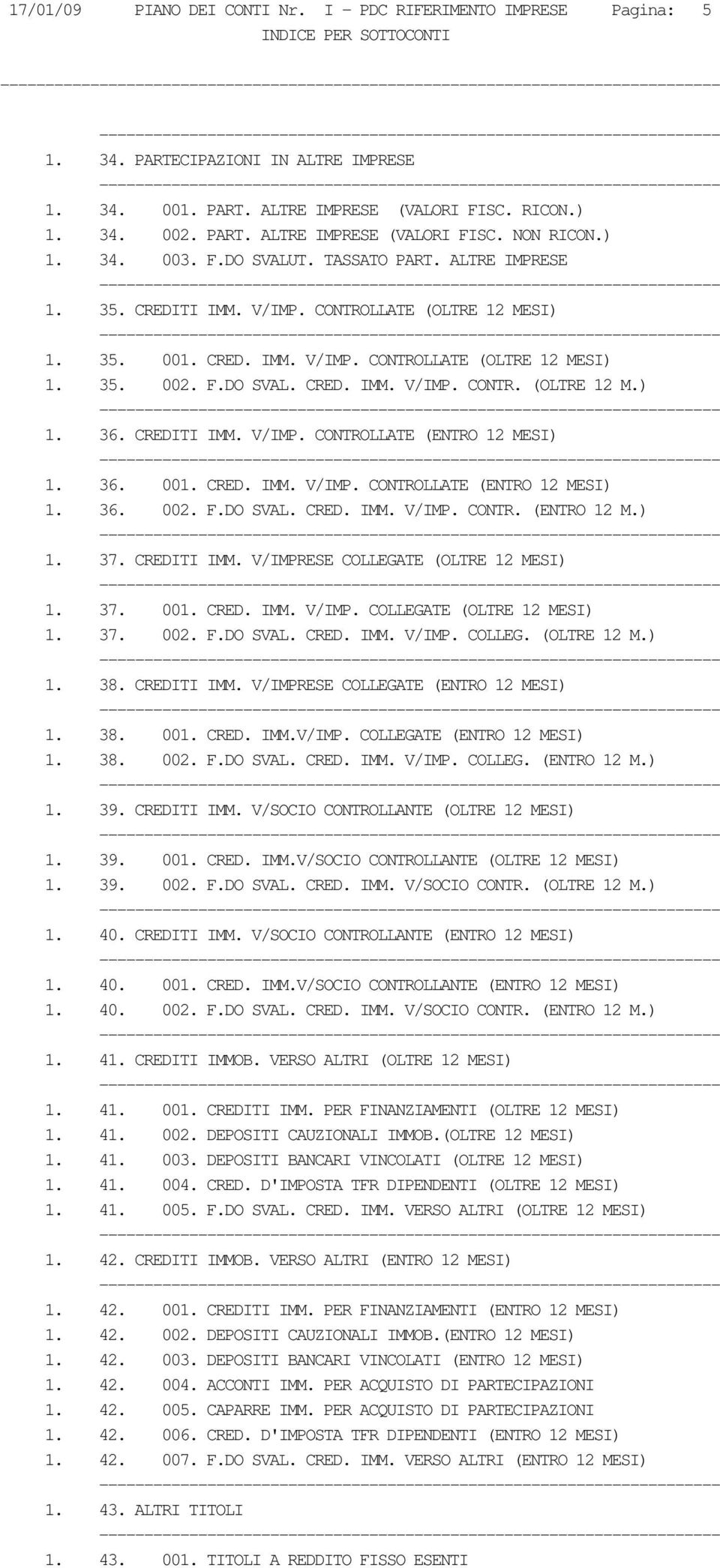 CREDITI IMM. V/IMP. CONTROLLATE (ENTRO 12 MESI) 1. 36. 001. CRED. IMM. V/IMP. CONTROLLATE (ENTRO 12 MESI) 1. 36. 002. F.DO SVAL. CRED. IMM. V/IMP. CONTR. (ENTRO 12 M.) 1. 37. CREDITI IMM.