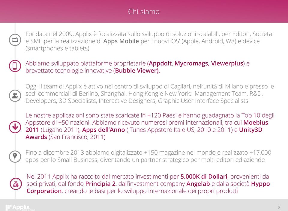 Oggi il team di Applix è attivo nel centro di sviluppo di Cagliari, nell unità di Milano e presso le sedi commerciali di Berlino, Shanghai, Hong Kong e New York: Management Team, R&D, Developers, 3D