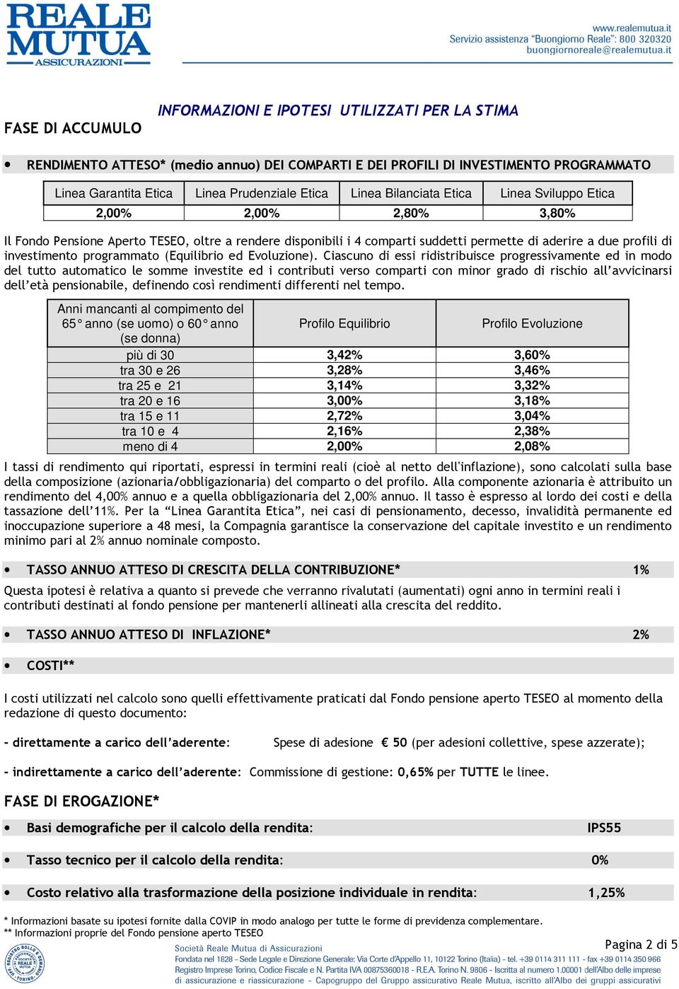 programmato (Equilibrio ed Evoluzione).