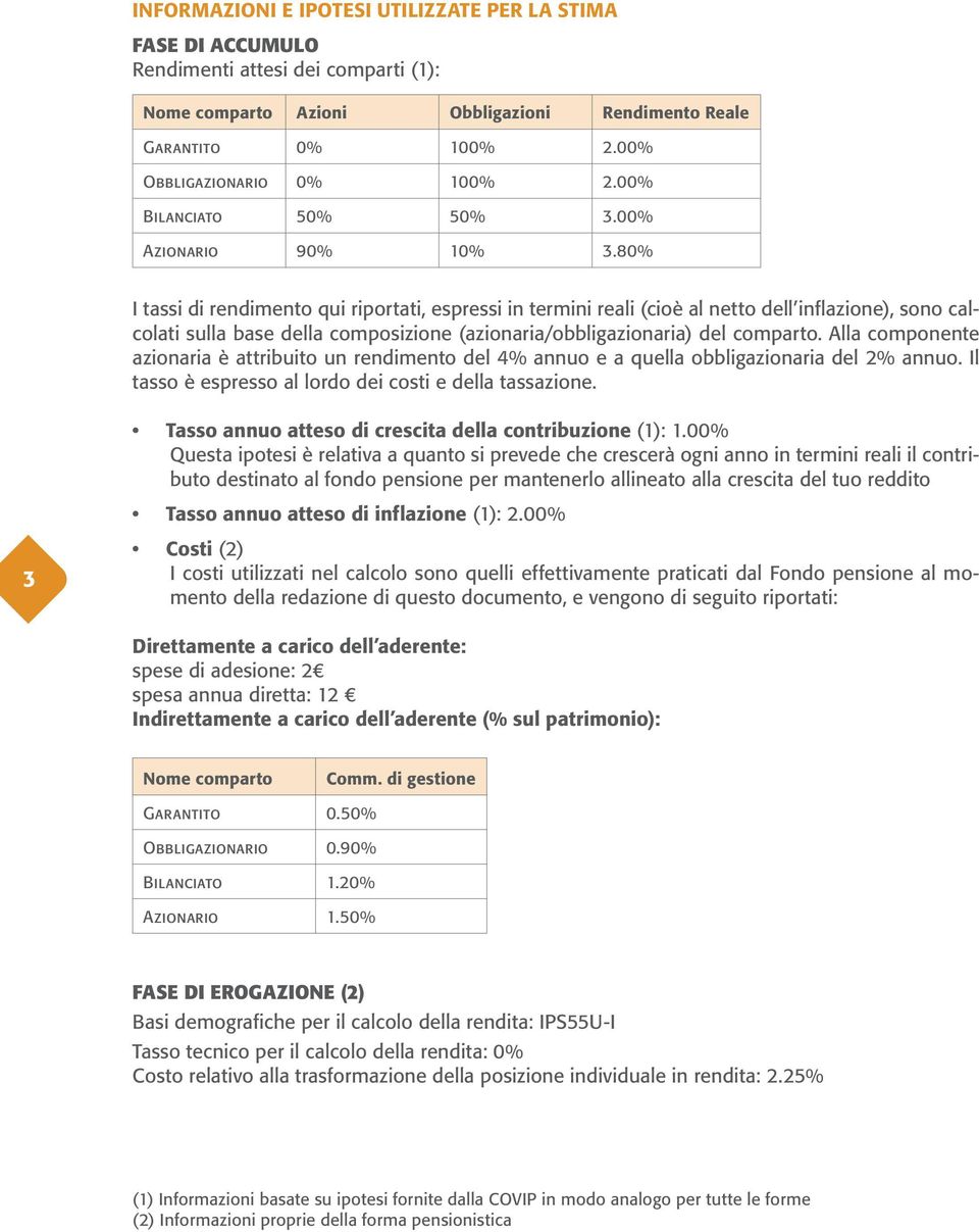 80% I tassi di rendimento qui riportati, espressi in termini reali (cioè al netto dell inflazione), sono calcolati sulla base della composizione (azionaria/obbligazionaria) del comparto.