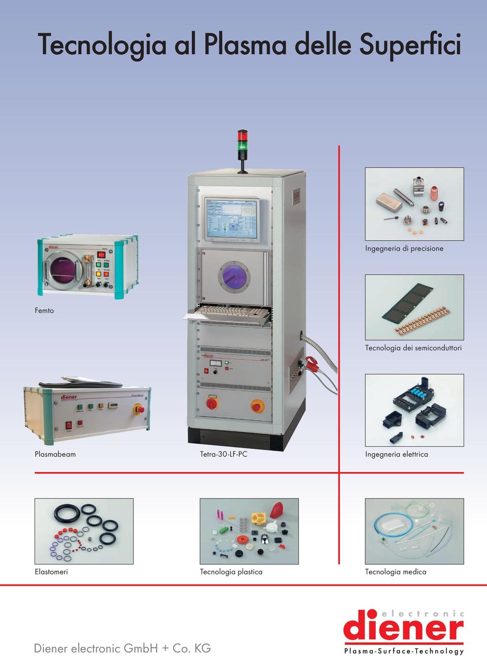 Plasmabeam Tetra-30-LF-PC Ingegneria elettrica