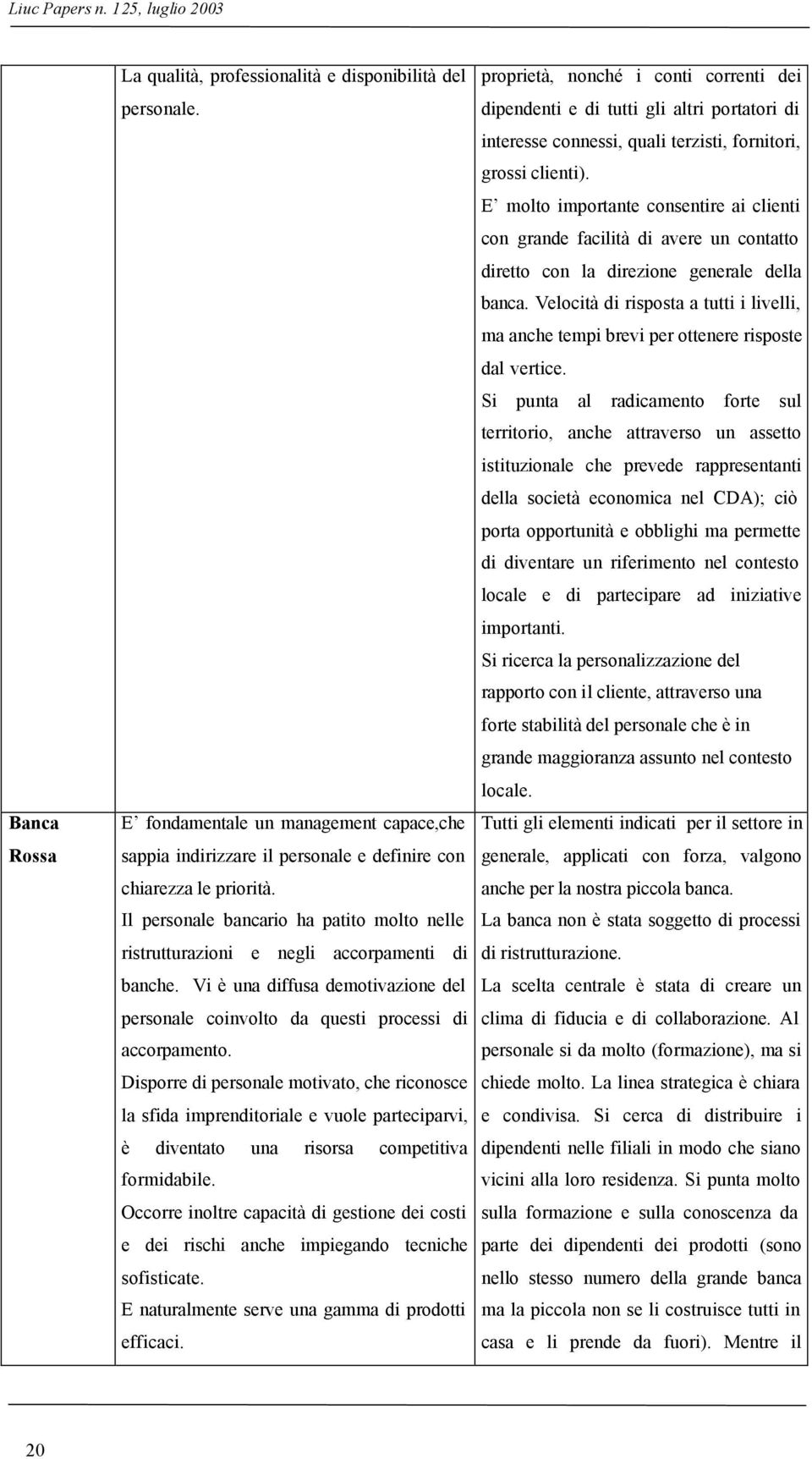 Il personale bancario ha patito molto nelle ristrutturazioni e negli accorpamenti di banche. Vi è una diffusa demotivazione del personale coinvolto da questi processi di accorpamento.