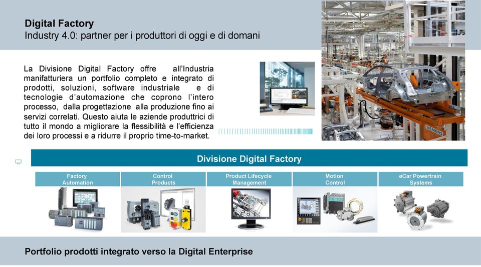 software industriale e di tecnologie d automazione che coprono l intero processo, dalla progettazione alla produzione fino ai servizi correlati.