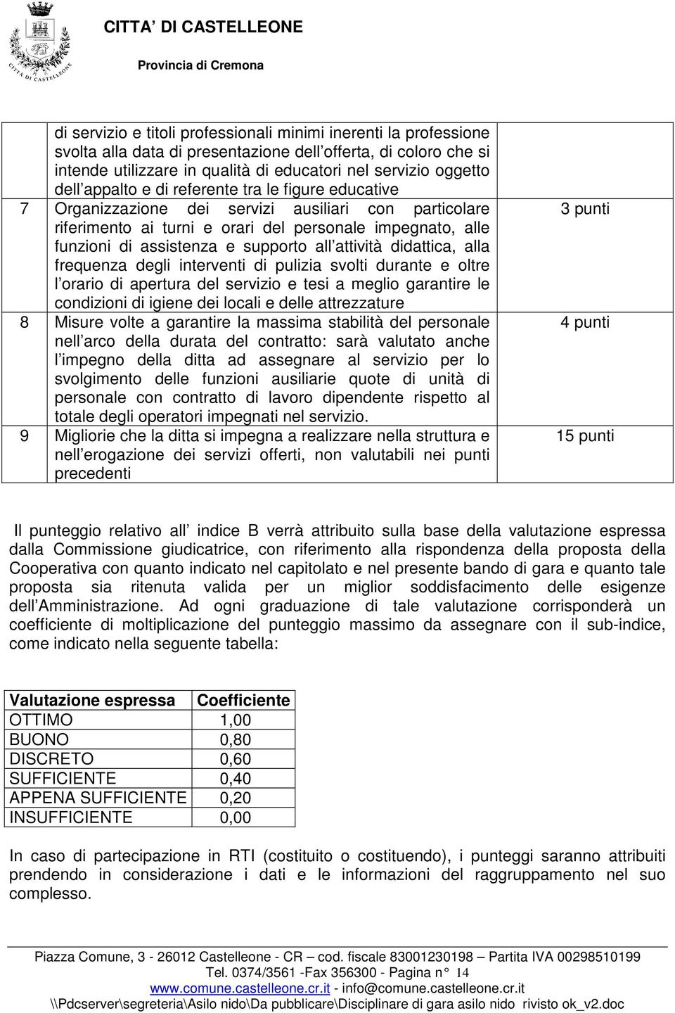 impegnato, alle funzioni di assistenza e supporto all attività didattica, alla frequenza degli interventi di pulizia svolti durante e oltre l orario di apertura del servizio e tesi a meglio garantire