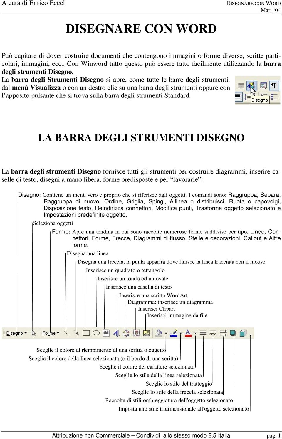 La barra degli Strumenti Disegno si apre, come tutte le barre degli strumenti, dal menù Visualizza o con un destro clic su una barra degli strumenti oppure con l apposito pulsante che si trova sulla