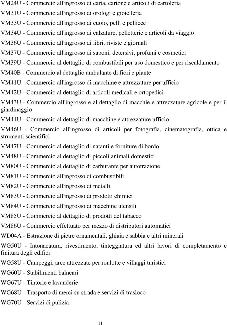 cosmetici VM39U - Commercio al dettaglio di combustibili per uso domestico e per riscaldamento VM40B - Commercio al dettaglio ambulante di fiori e piante VM41U - Commercio all'ingrosso di macchine e