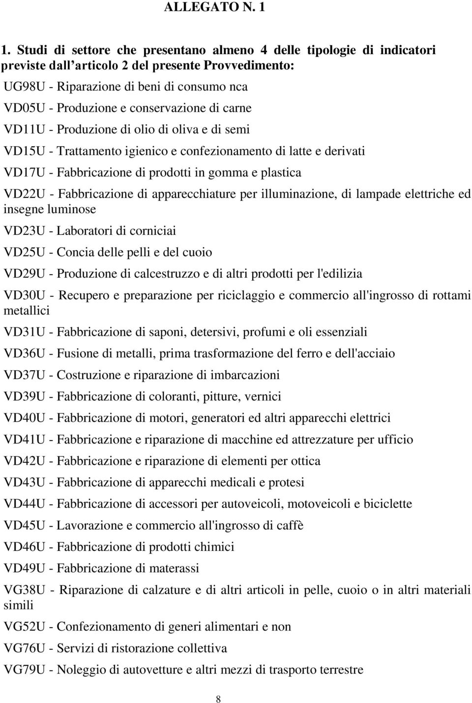 conservazione di carne VD11U - Produzione di olio di oliva e di semi VD15U - Trattamento igienico e confezionamento di latte e derivati VD17U - Fabbricazione di prodotti in gomma e plastica VD22U -