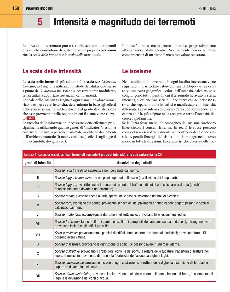 Normalmente perciò si indica come intensità di un sisma il massimo valore registrato.