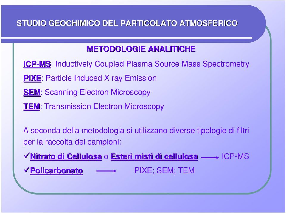 Microscopy A seconda della metodologia si utilizzano diverse tipologie di filtri per la