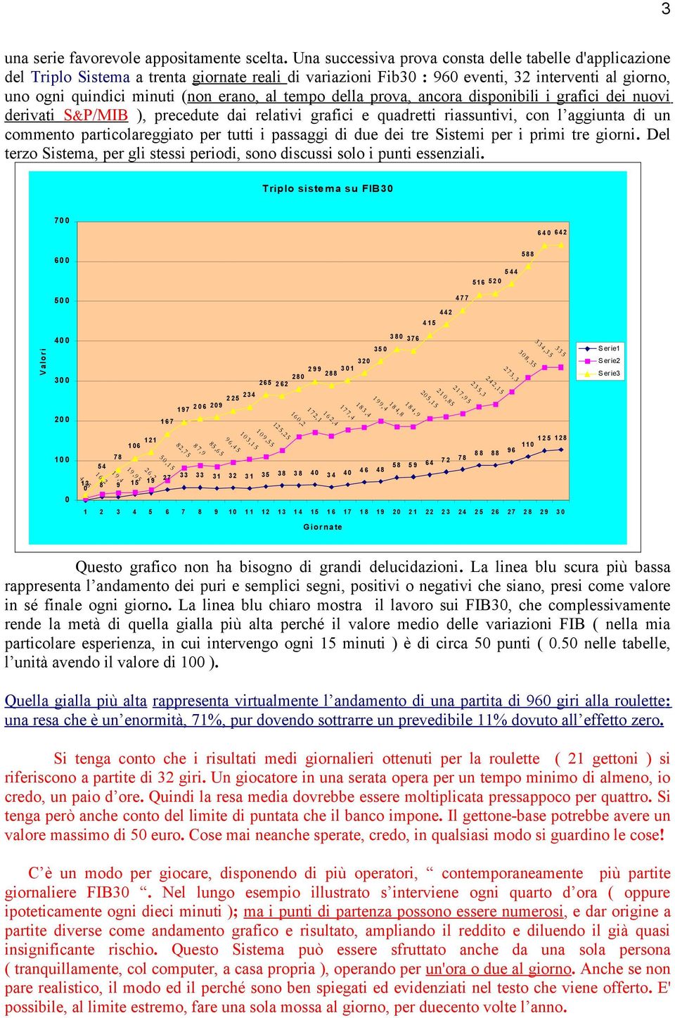 tempo della prova, ancora disponibili i grafici dei nuovi derivati S&P/MIB ), precedute dai relativi grafici e quadretti riassuntivi, con l aggiunta di un commento particolareggiato per tutti i