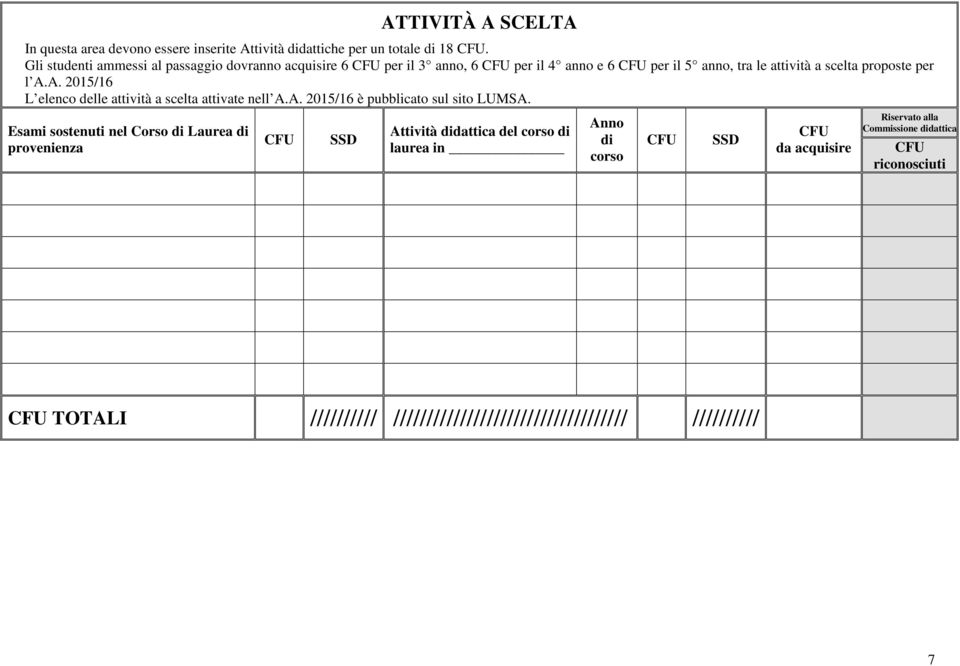 proposte per l A.A. 2015/16 L elenco delle attività a scelta attivate nell A.A. 2015/16 è pubblicato sul sito LUMSA.